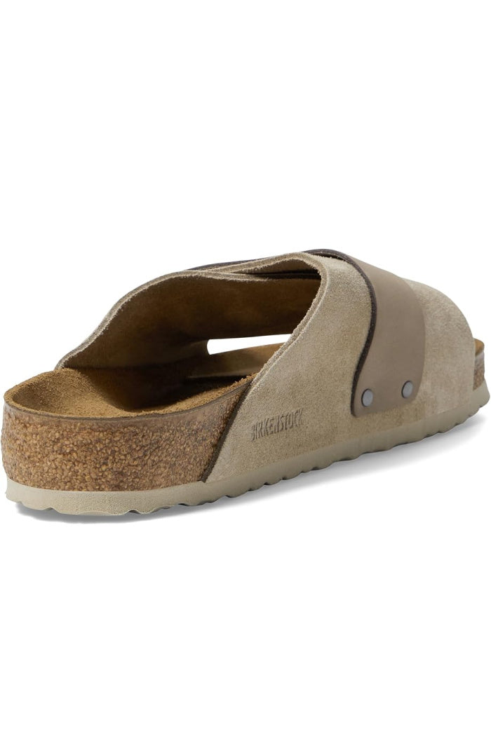 BIRKENSTOCK KYOTO
