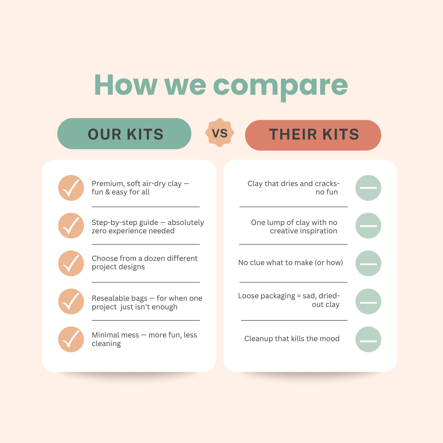 DIY Air Dry Clay Kit- Make Your Own Mushroom Dish